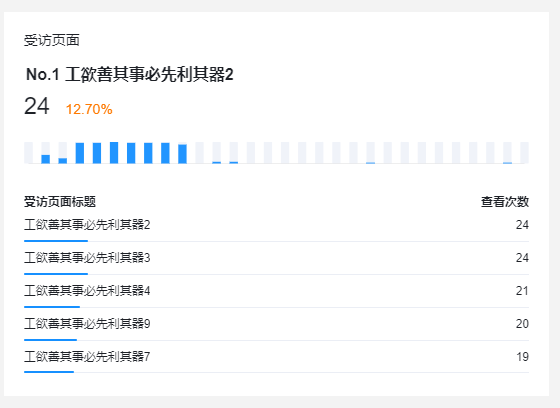 统计平台广告推送工具