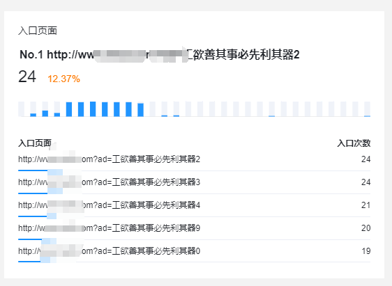 统计平台广告推送工具