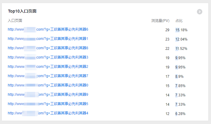 统计平台广告推送工具
