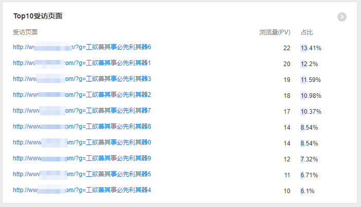 统计平台广告推送工具